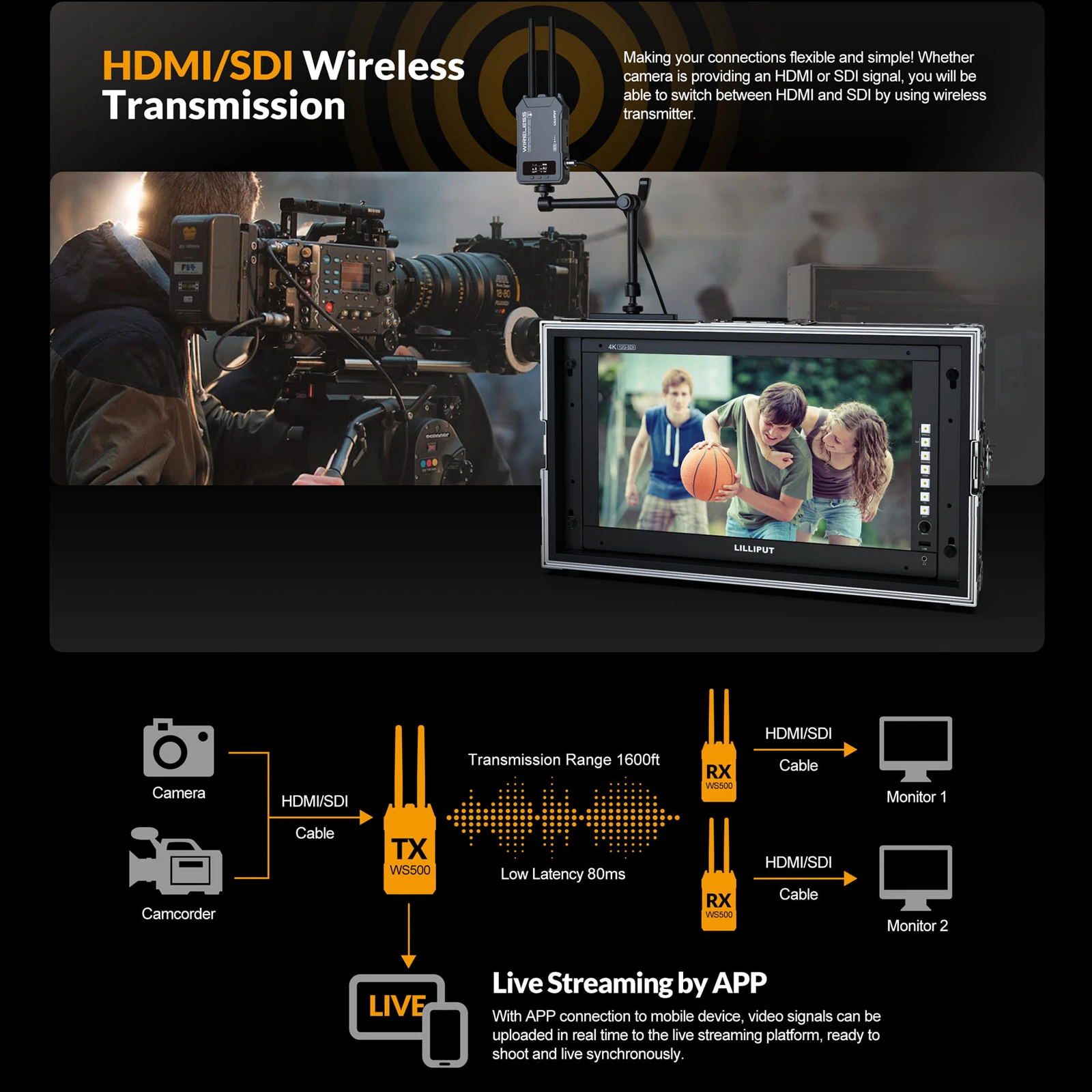 1.3 Inch OLED Screen Outdoor 1600ft 500m Wireless HDMI/SDI Video Transmission System 1 Transmitter to 1 Receivers Live Streaming