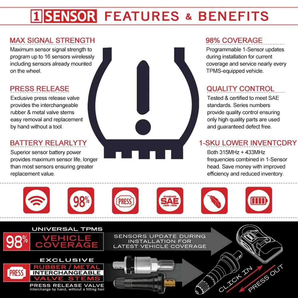 2Pcs Programmable TPMS Sensor 433MHz 315MHZ Sensor Universal 2 in 1 for Tire Pressure Monitoring System Use with AUTEL
