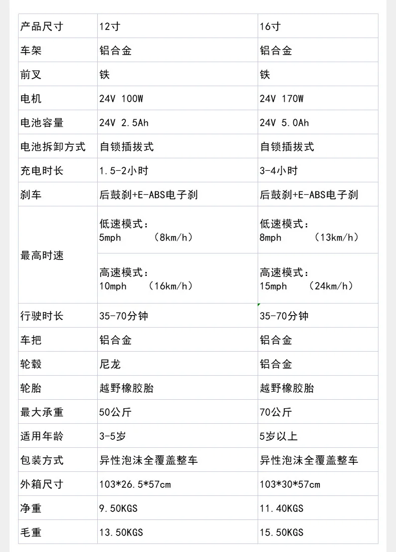 12 polegadas 16 polegadas, scooter elétrico ao ar livre, scooter, carro competitivo, bicicleta de equilíbrio infantil sem pedal