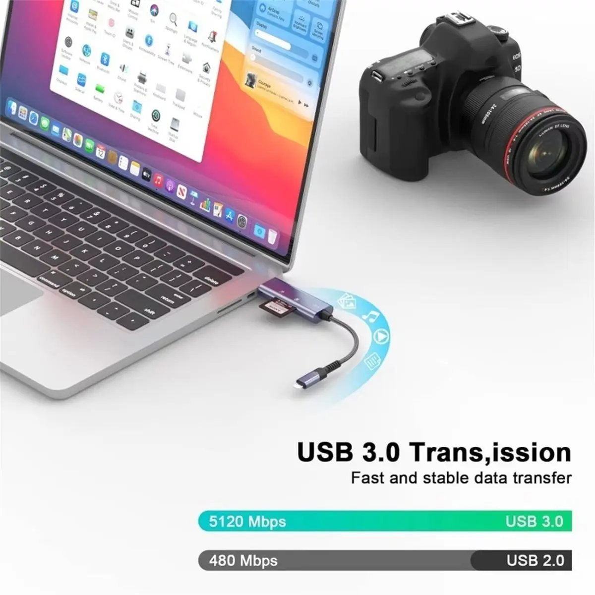 2-in-1 & USB3.0 Memory Card Reader, High-Speed Dual Slot SD TF Card Adapter Camera Memory Card Reader