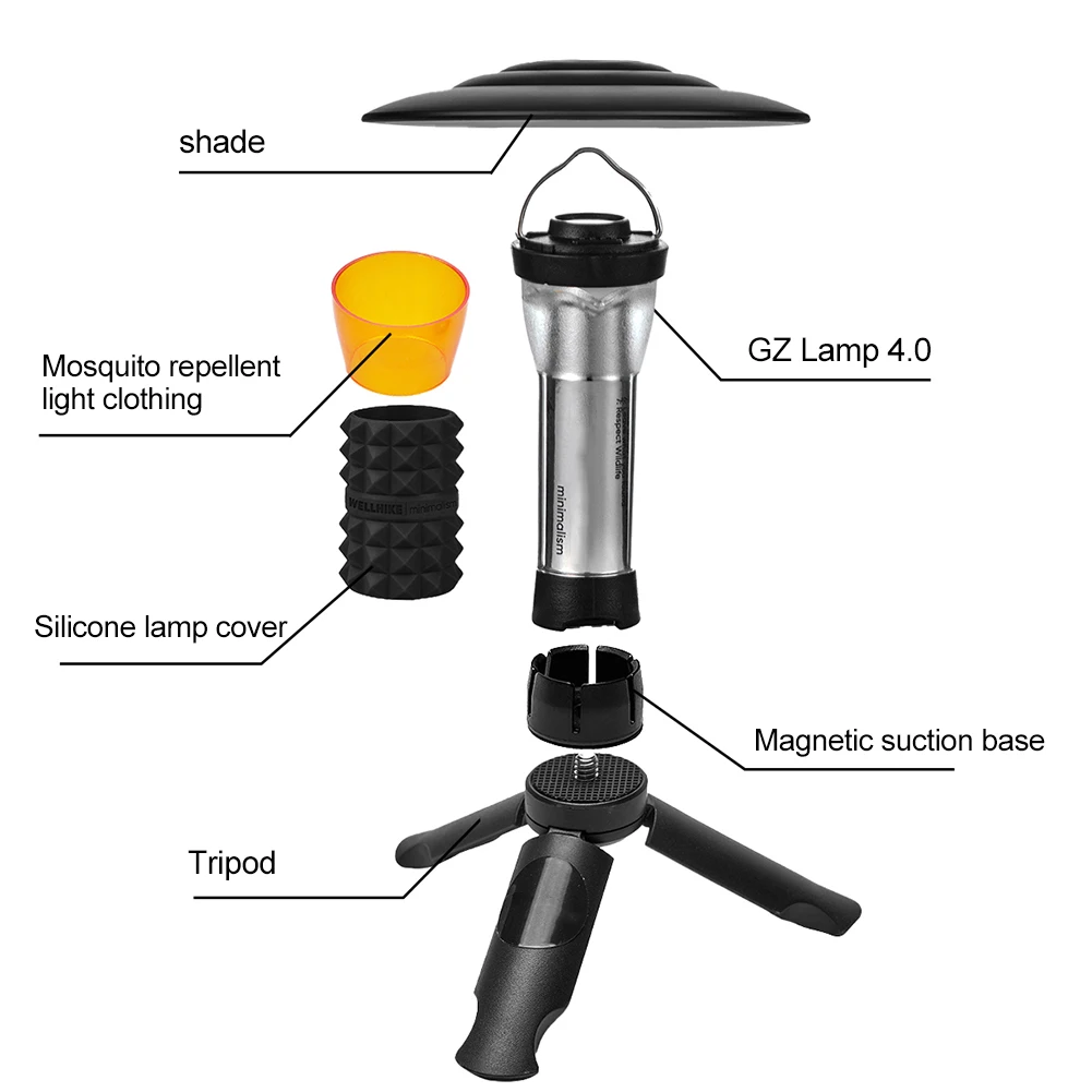 1-5pcs Light Protective Cover Plastic Small Lampshade Eye Protection Camping Light Cover Insect Repellent for Goal Zero Light