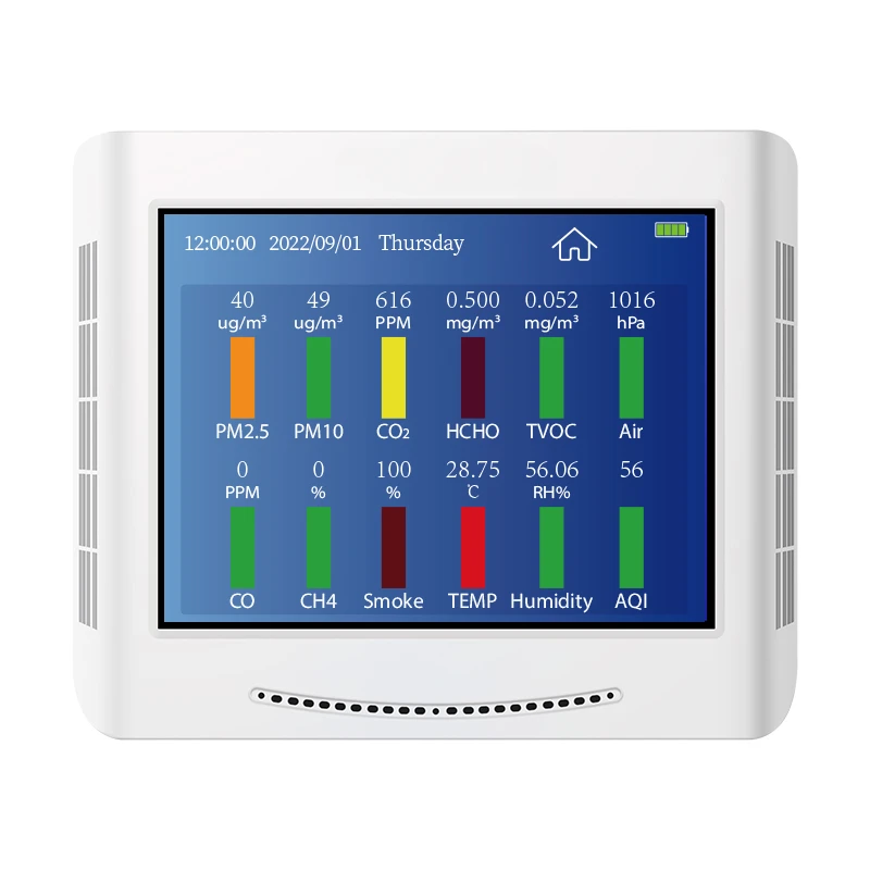 12 in 1 DY002 Air quality monitor CO2 carbon dioxide meter PM1.0 PM2.5 PM10 TVOC VOC Dust particles detector Gas analyzer