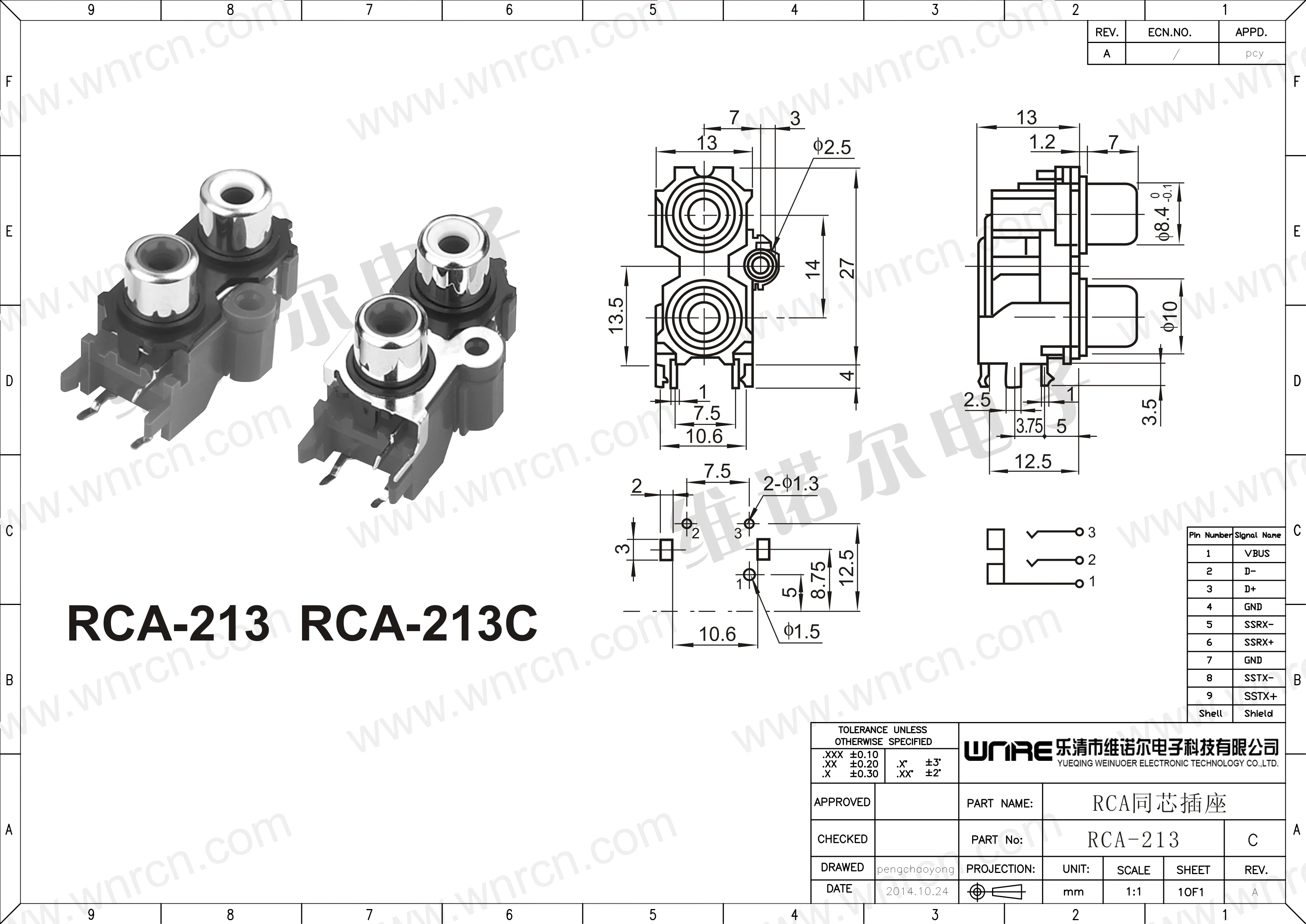RCA-213 Sealed coaxial AV jack for optical modem set-top box audio JACK interface