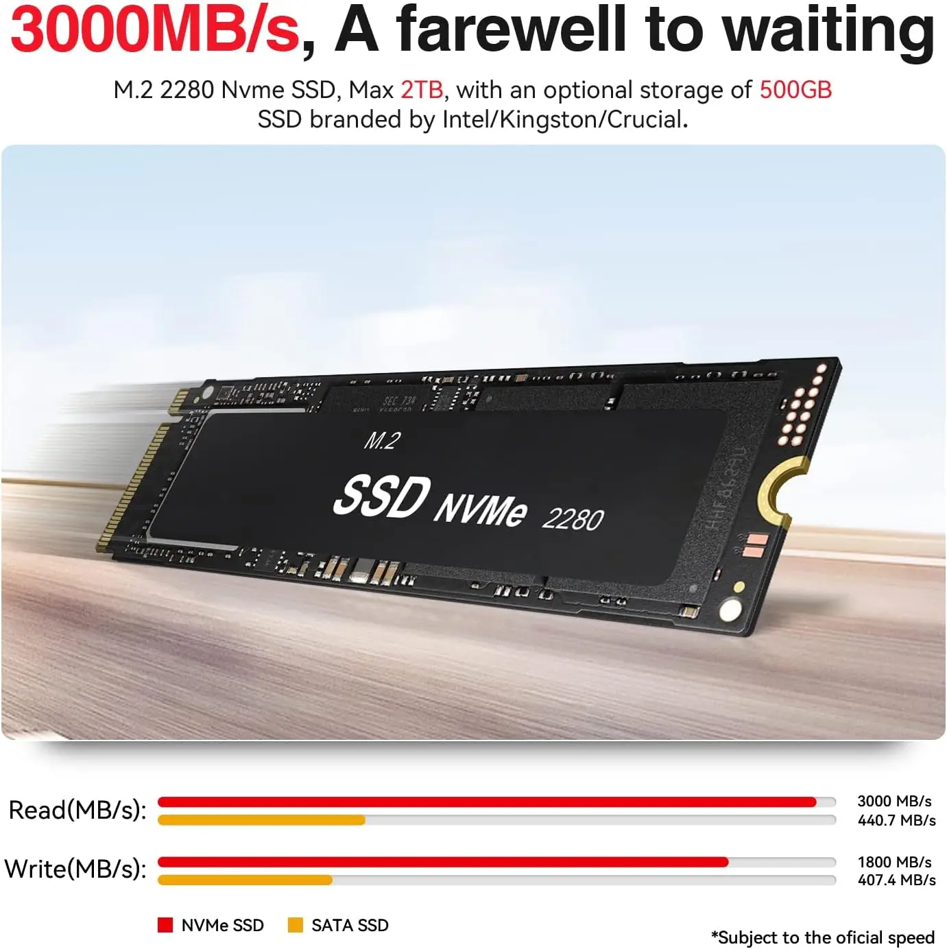 كمبيوتر صغير 5 5500U (6 النوى، 12 خيط) 16 جيجابايت DDR4 500 جيجابايت M.2 NVME (بحد أقصى 2200 ميجابايت/ثانية) SSD، S5 أجهزة كمبيوتر مكتبية صغيرة OS 11 Pro #3