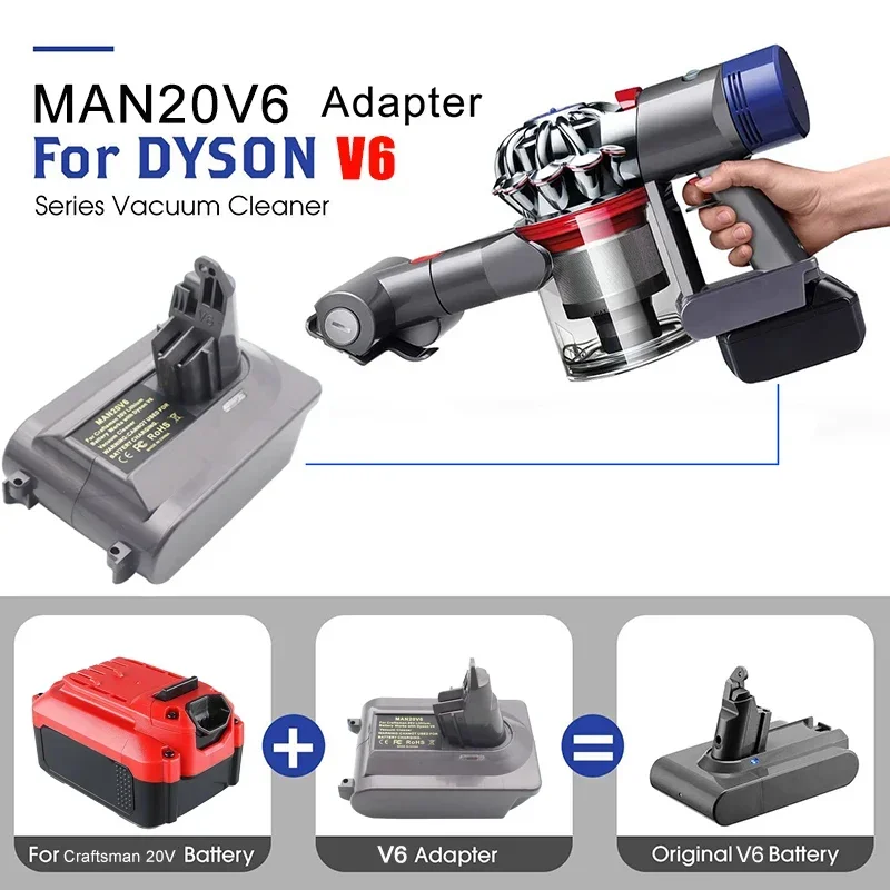 Li-ion Battery Adapter RYO18V6 MAN20V6 EIN18V6 For Ryobi For Einhell For Craftsman Suitable For Dyson V6 Series Vacuum Cleaner