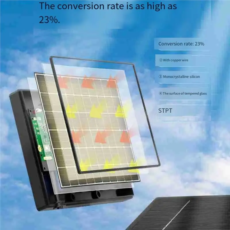 ABMI-Waterproof 4W Solar Power Panel Type-C USB Charging Remote Control Included For Security Camera,
