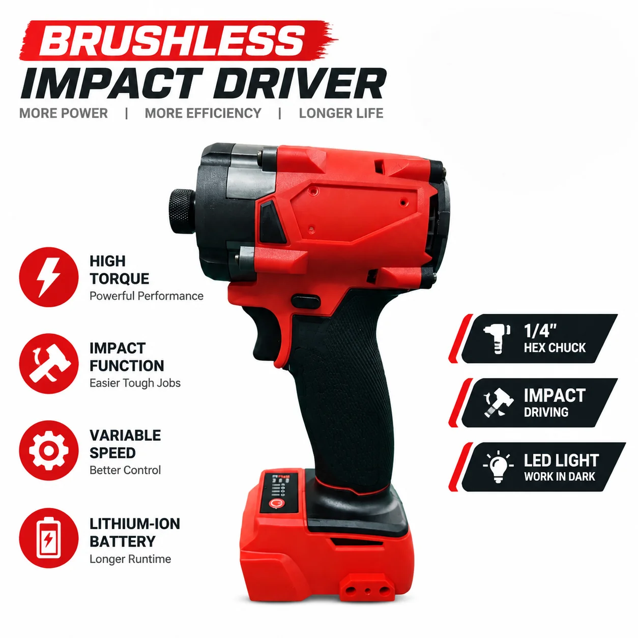1/4 Inch Hex High Torque Brushless Cordless Impact Driver Electric Screwdriver Repair Power Tool Fit for Milwaukee 18V Battery