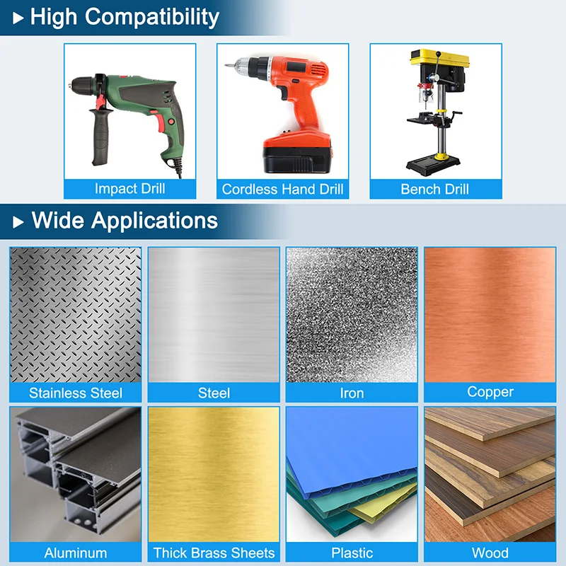 Uxcell 100mm Dia TCT Hole Saw Carbide Tip Core Drill Bit Cutter Tools Drilling for Stainless Steel Metal