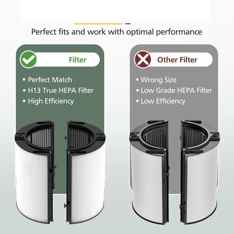 Penjualan Panas-360 °   Combi 2-In-1 True HEPA + Filter Pengganti Karbon untuk Dyson TP10 HP10 HP09 TP09 HP07 TP07 TP06 HP06 Purifi-Er