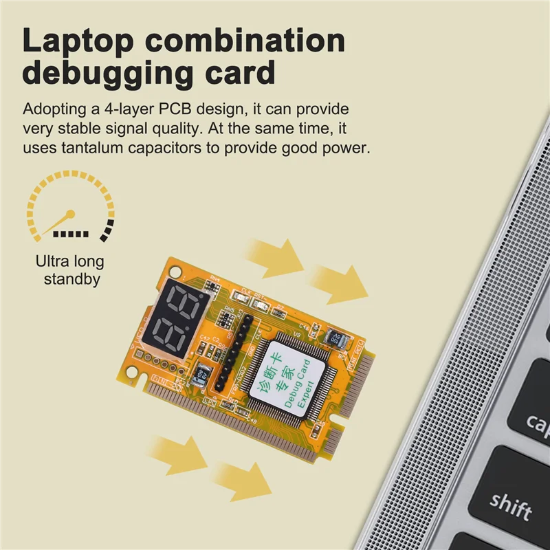 

Новинка! Многофункциональная отладочная карта 3 в 1, Expert Mini PCI PCI-E LPC, анализатор для ПК, ноутбука, тестер, диагностическая часть тестовой карты