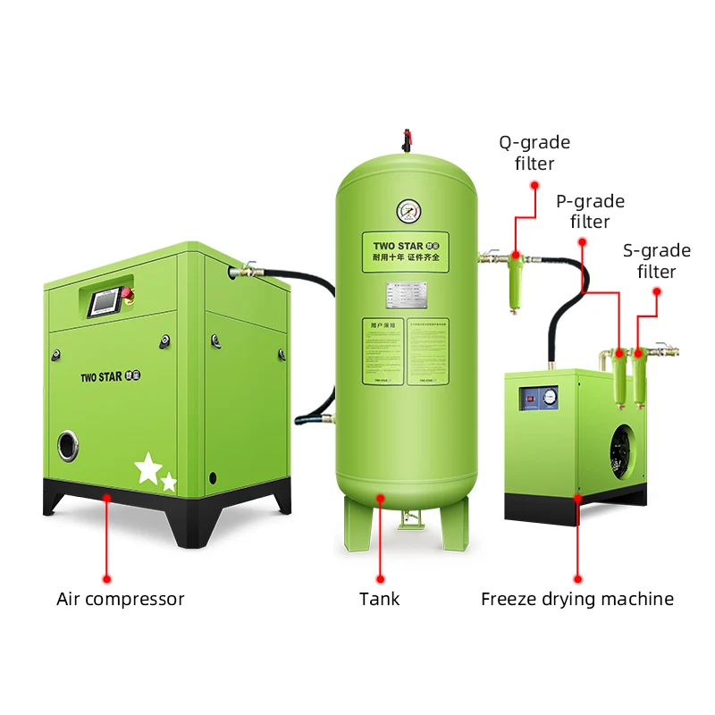 Silent Compressor Industrial Screw Air Compressor Stationary Machine Lubricated Motor Pump for Compressed Air System Solution