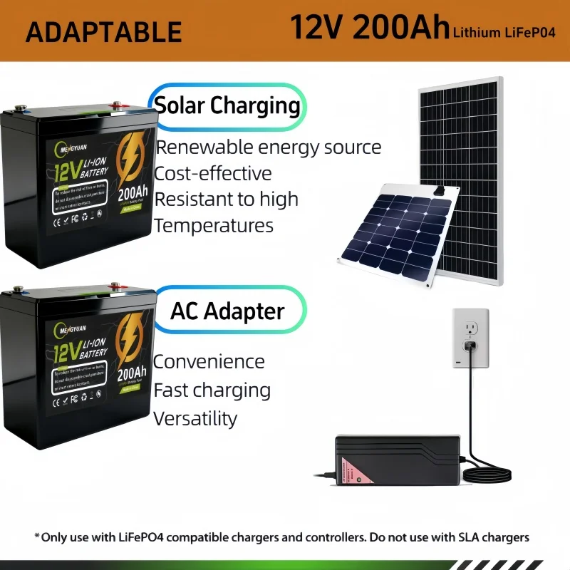 12V 200Ah LiFePO4 Battery 3600Wh Energy 200A BMS A+ Cells With 2-Year Warranty,UL1973,For RV, Van, Trolling Motor,Camp