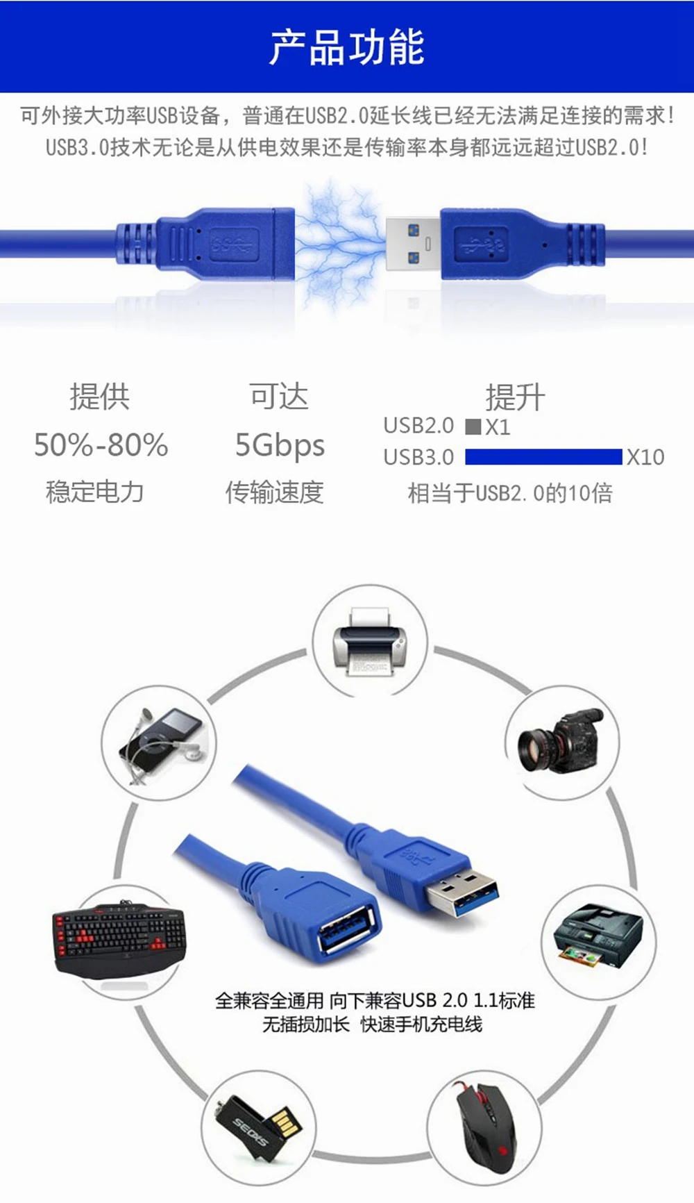 USB-кабель-удлинитель с разъемом USB 3,0 для смарт-ТВ, PS4, Xbox One, SSD, USB 3,0, кабель для передачи данных, USB-удлинитель, 0,3 м, 0,6 м