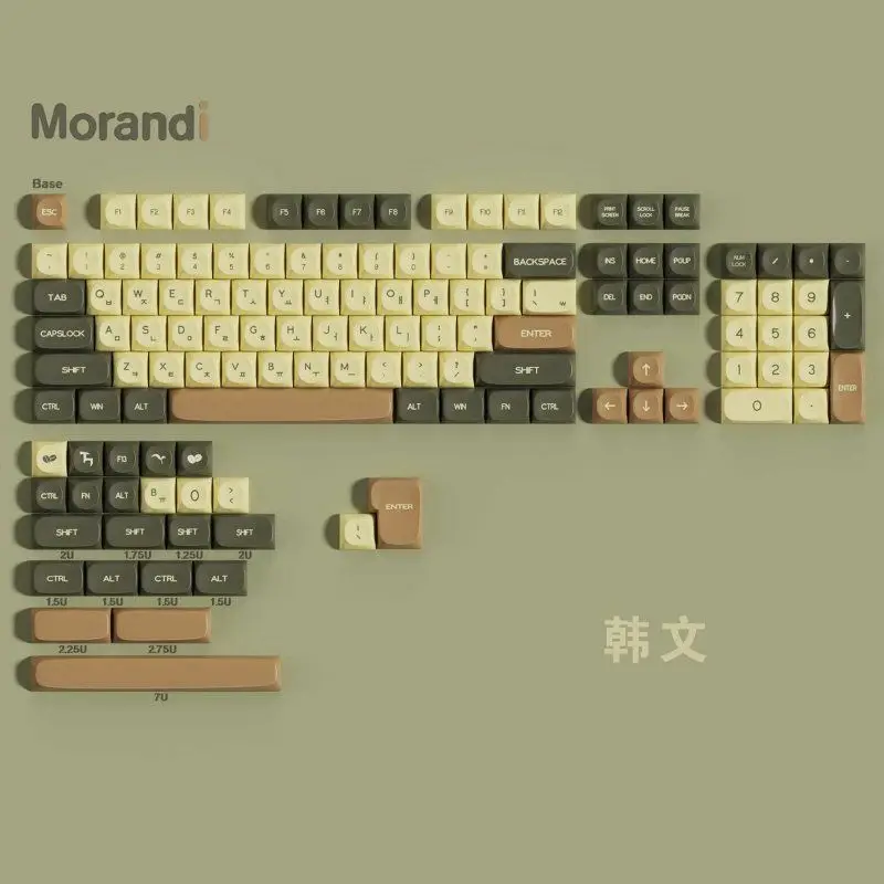 MOA Morandi Color Keycaps PBT Sublimation Keyboard Keycaps  Arabic Korean German French Brazilian Russian full set Keycaps