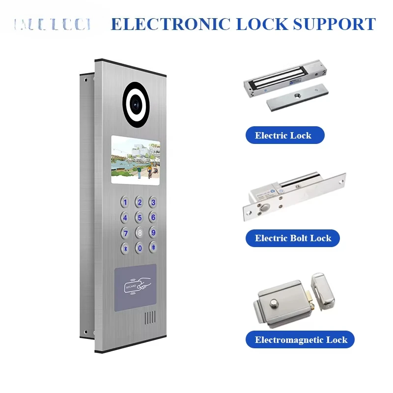 Sistema de videoportero con intercomunicador multiunit, Control de acceso de red Bluetooth, caing de Metal con plataforma en la nube y
