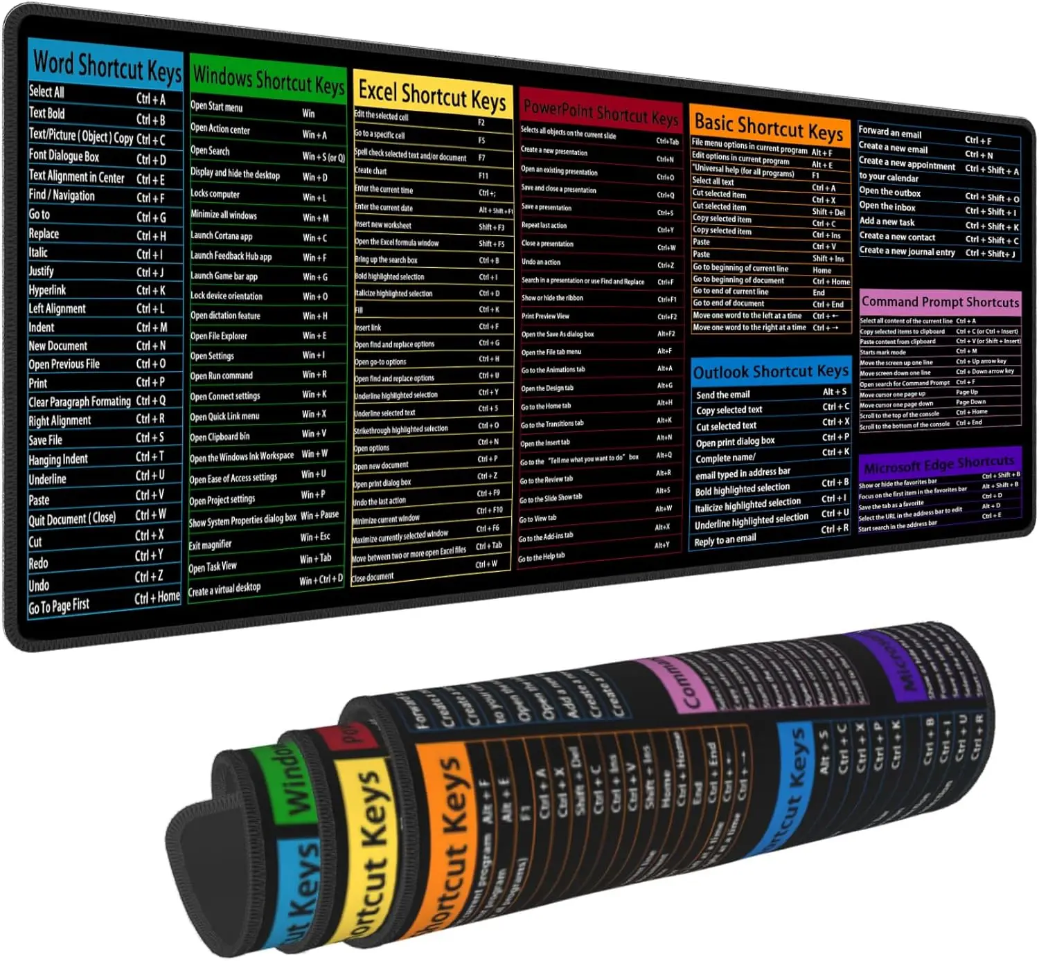 Computer Office Power Point Excel Word Outlook Command Prompt Shortcut Keys Shortcuts Keyboard Mouse Pad Desk Mat for Office