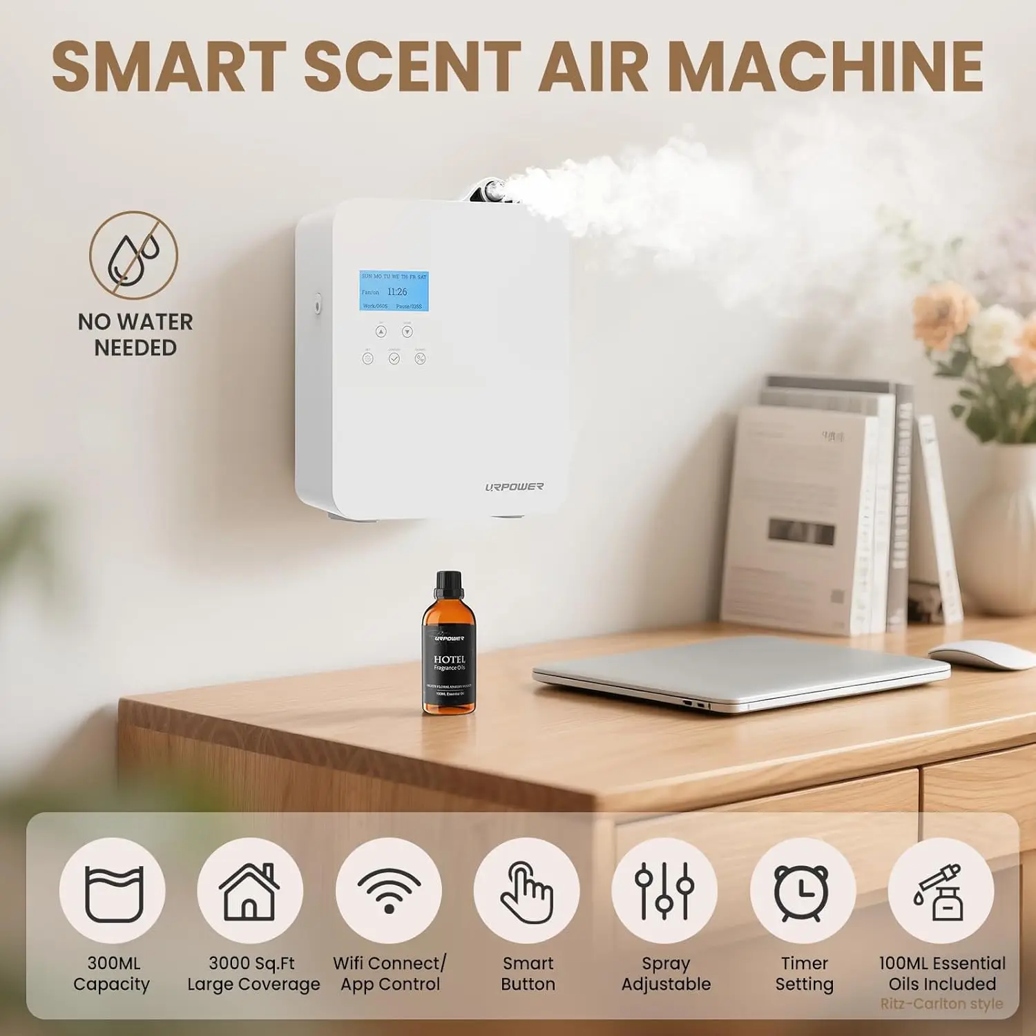 2026 New Upgrade  300ml Waterless Nebulizing Scent Diffuser Up To 3000 Sq Ft, Smart APP Control HVAC/Wall Cold-Air Aromat