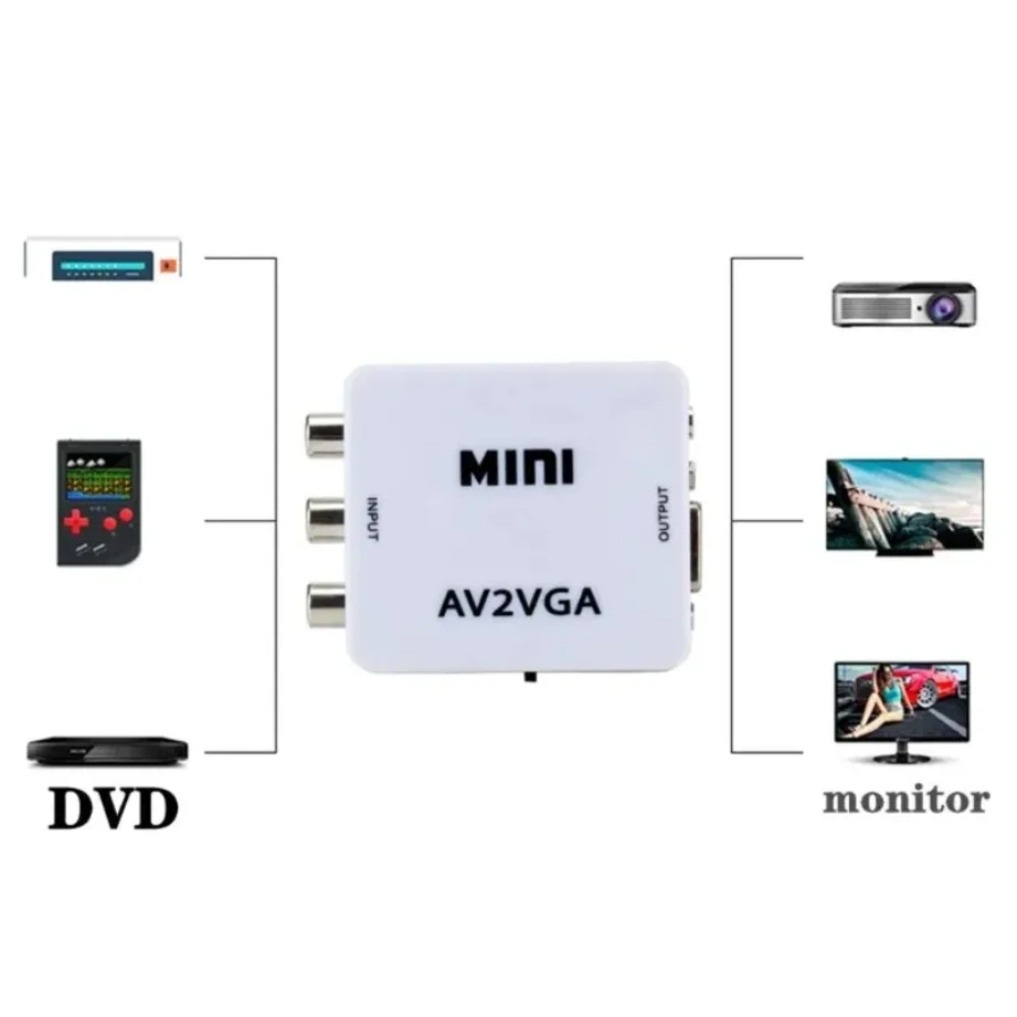 TABLLYUGE AV to VGA Converter Adapter Box Mini RCA to VGA Video Adapter With 3.5mm Audio Jack/USB Cable for Projector PC TV DVD
