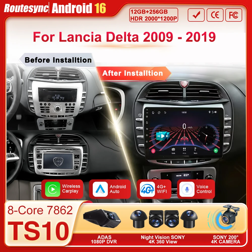 2 Din For Lancia De…