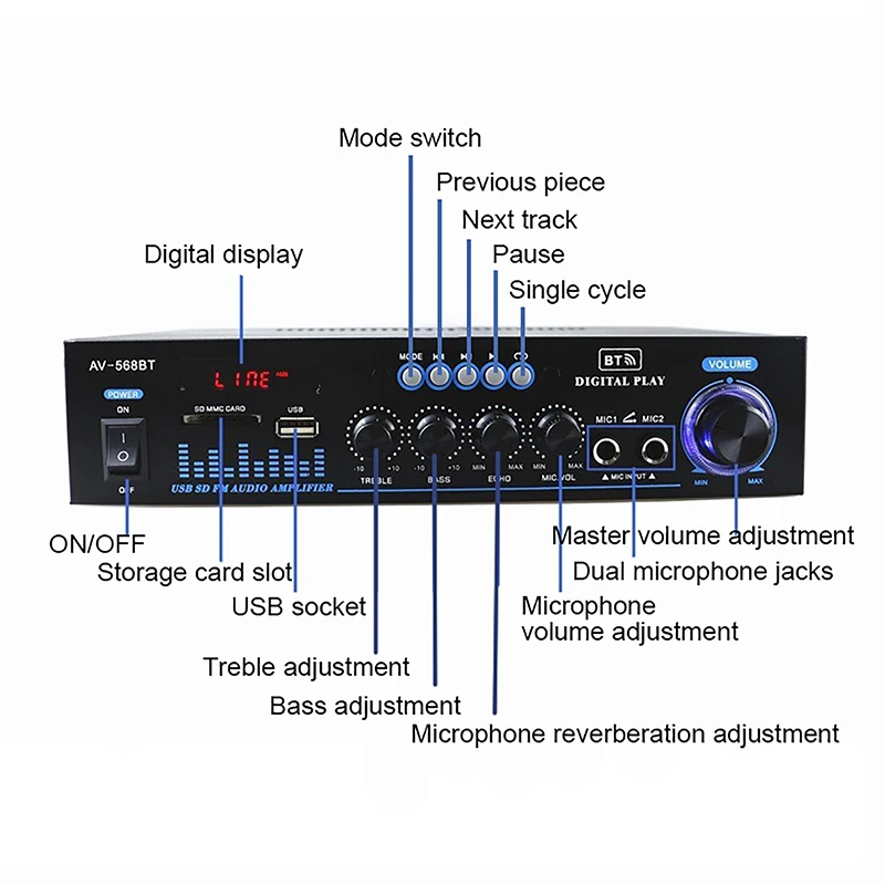 Audio Power Stereo Amplifier AV-568BT Bluetooth Amplifier 2.0 Channel 50Wx2 With 2 RCA Inputs USB SD Readers EU/US Plug