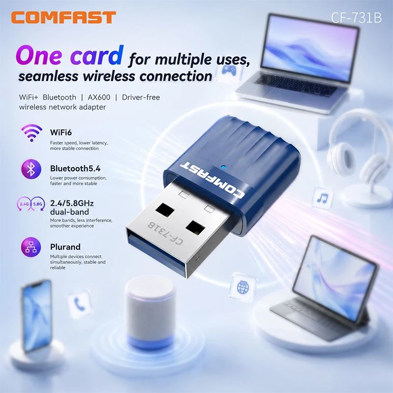 COMFAST WiFi6 572Mbps WiFi USB Adapter BT5.4 Wireless Network Card 2.4G&5G WiFi Antenna Signal Receiver For PC/Laptop Win7/10/11