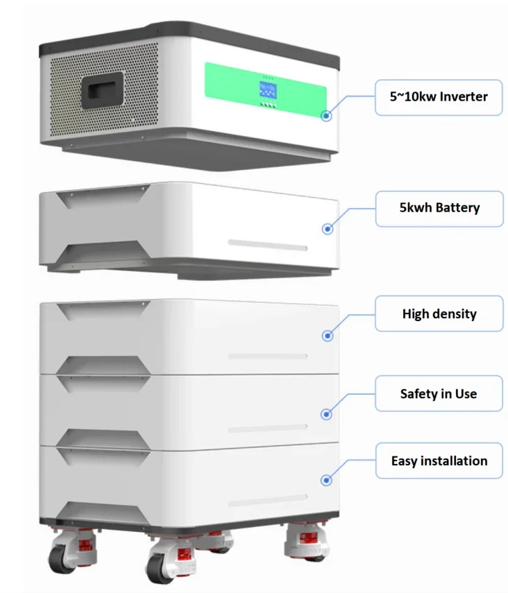 

Prepaid integrated 20kWh stackable lithium-ion iron phosphate solar cell pack, equipped with 5kW inverter and household energy s