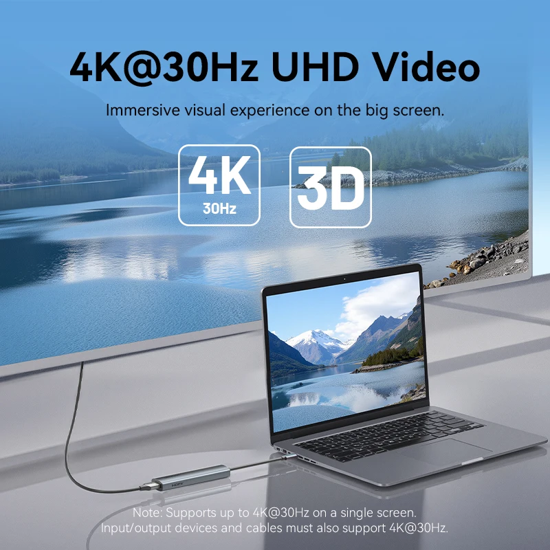 Vention 5 em 1 USB C Hub 4K HDMI USB HUB 100W Adaptador multiporta para MacBook Pro/Air Laptop iPhone 16 15 USB 3.0 Docking Station