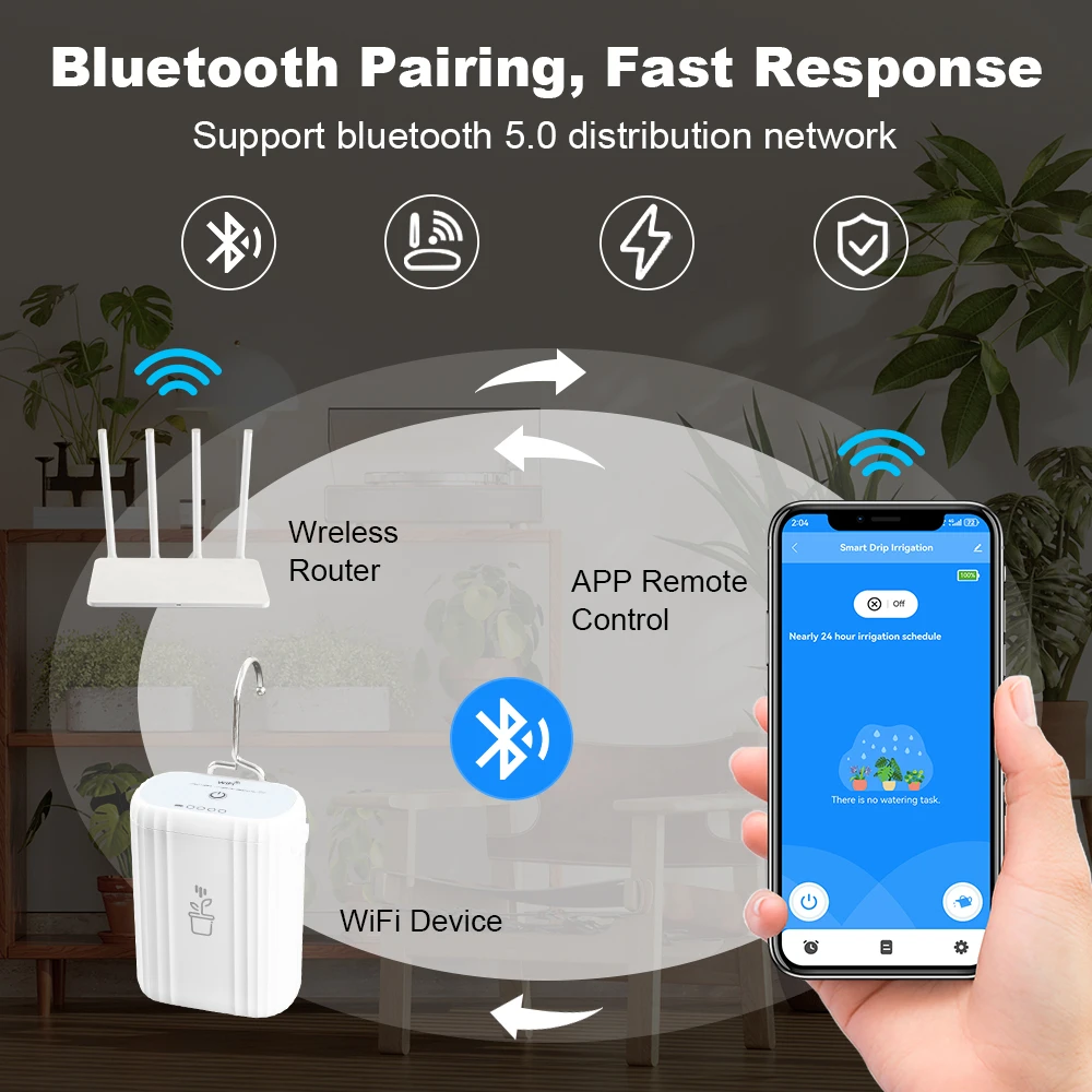 Умная система автоматического – обзор и цена Smart Garden Refill