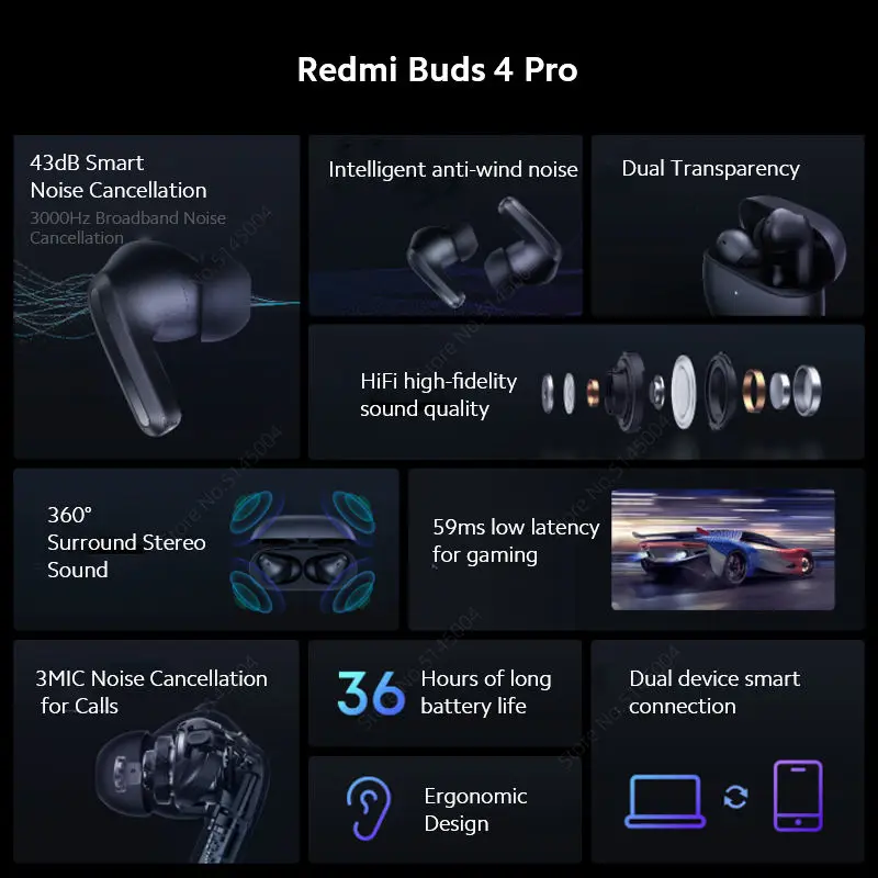 Global Version Xiaomi Redmi Buds 4 Pro Earbuds 43dB Hybrid ANC 36 Hours Long Battery Life 3mic Noise Wireless Bluetooth Earphone