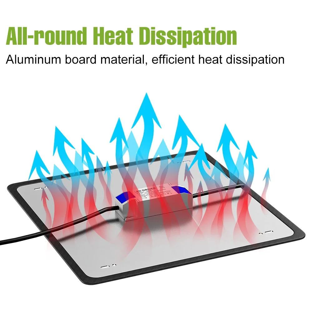 

2 Pack 200W LED Plant Lamp Quantum Board Full Spectrum Growth Lights Indoor Greenhouse Tent Flower Seed Vegetables Fill Lighting