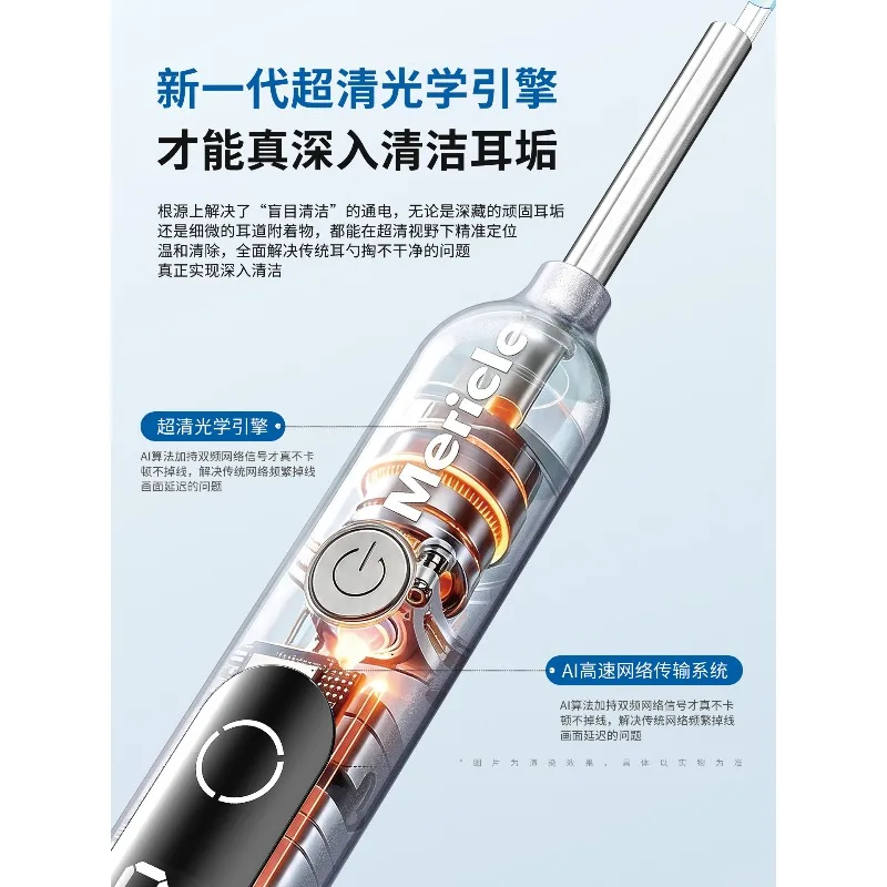 Visual Ear Digging Artifact Ear Picking Professional Tools High Definition Ear Digging Spoon Cleaning Artifact