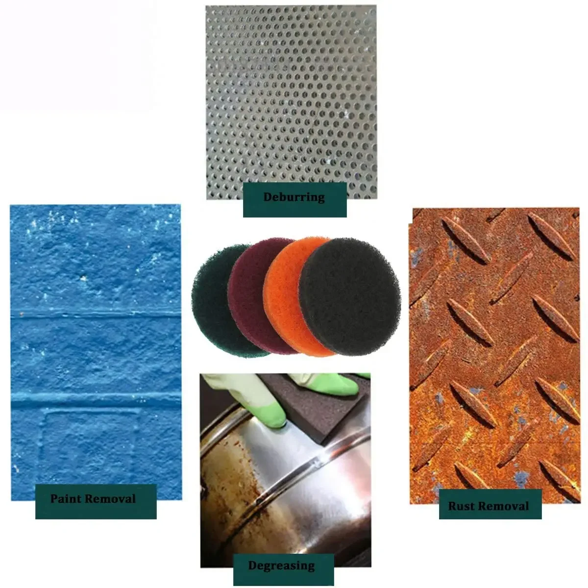 3 inch Scrub Pads Set 40 Pcs Headlight Restoration Kit Hook and Loop Car Hub Cleaning Auto Painting Polishing Sanding Discs