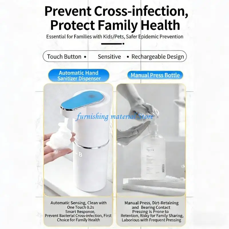 

Автоматический дозатор мыла Y5GD Прочная конструкция, 3 выбираемых подхода для домашнего использования