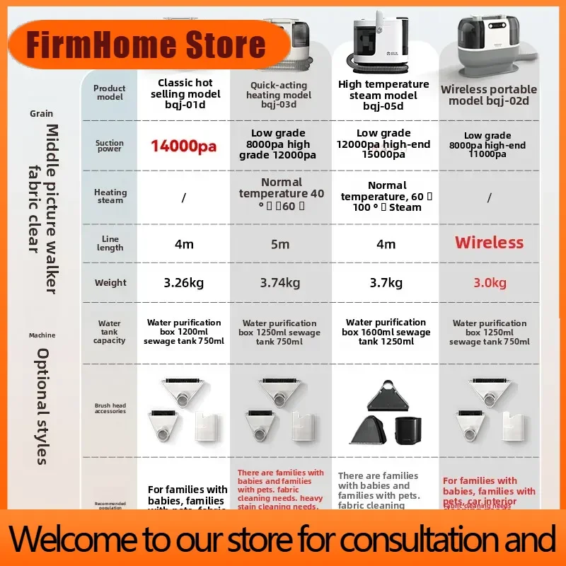 FirmHome StoreFabric Sofa Cleaning Machine Household Vacuum Cleaner Spray And Suction Integrated Carpet Curtain Cleaning Machine