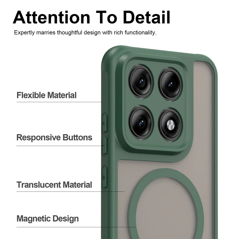 Case For Motorola Moto Edge 70 Pro Plus ELVEV Magnetic Translucent Frosted Matte PC+Soft TPU Skin-Friendly Waterproof Cover