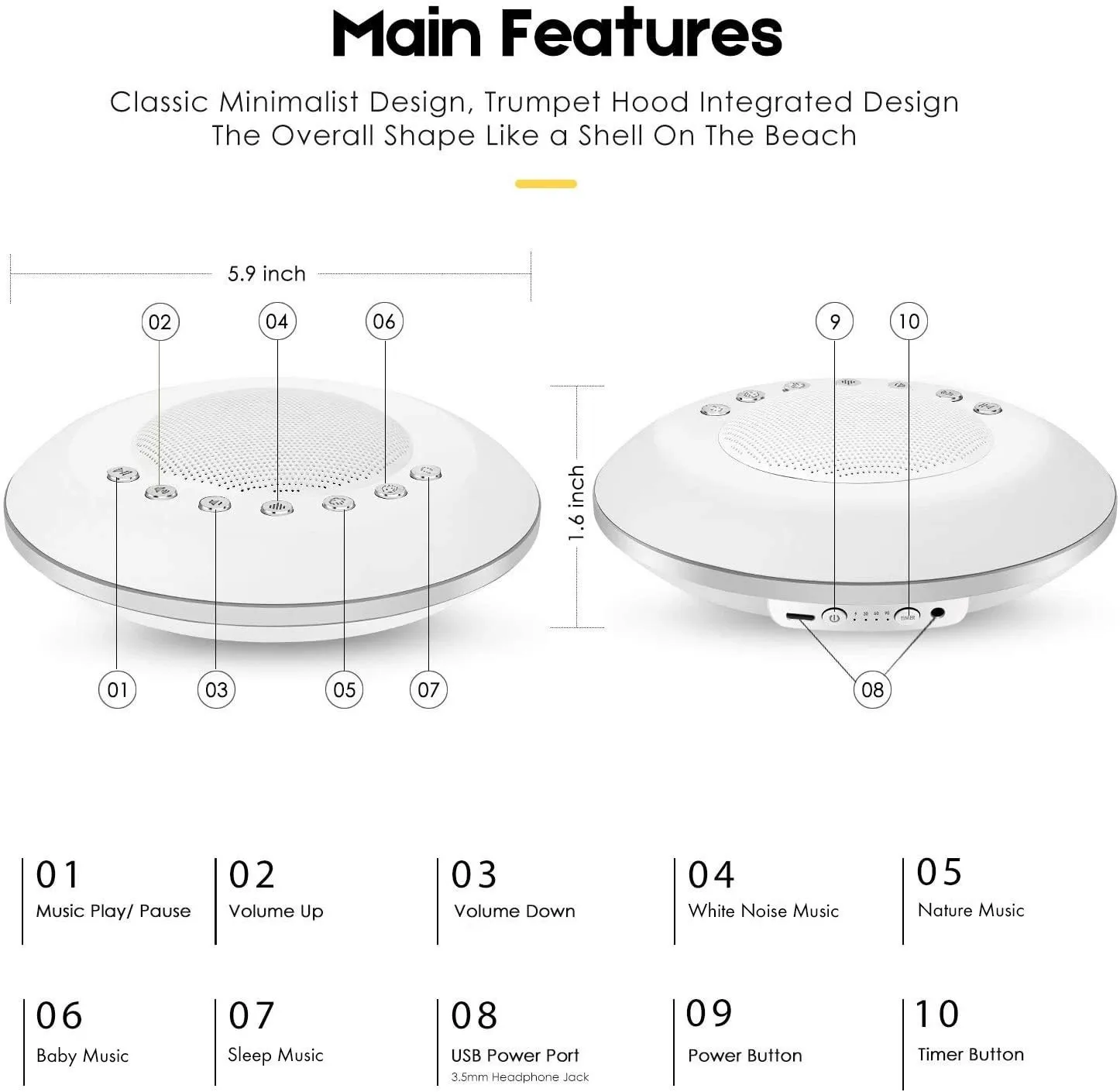 Built-in 28 Soothing Sounds Baby White Noise Sound Machine 4 Timer & Memory Function USB Rechargeable Portable Sleep Aid Device