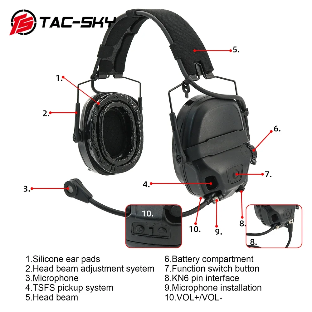 Tactical Headset Helmet ARC Rail Adapter for TAC-SKY Tactical AMP Headset Communication Noise Reduction Pickup Shooting Headset