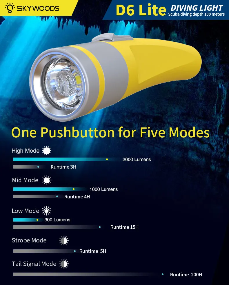 2000 Lumens Diving Flashlight IP68 Waterproof Magnetic Charging System Design Scuba Diving Outdoor Activities Fishing Light