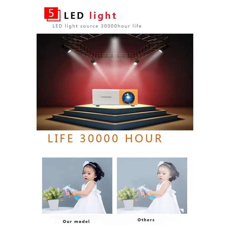 aabfk-saison-scolaire-mini-projecteur-de-classe-multifonctionnel-led-mini-projecteur-hd-1080p-sans-fil-avec-prise-au-jaune-blanc