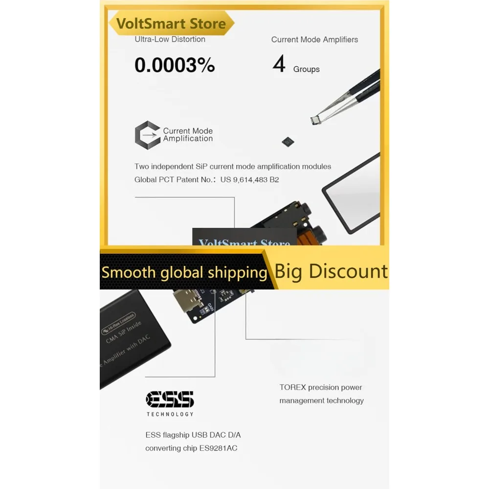 VoltSM15i Headphone Amplifier Portable Dac Usb Dac Amp With Dual-jack, Portable Headphone Amp - Mfi Certified, Hi-res Dac