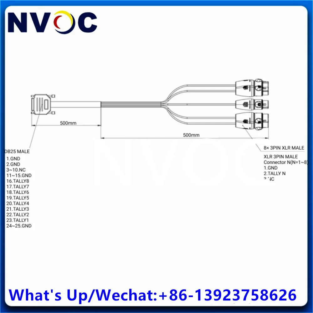 2Pcs DB25 Male-8*3PIN 1M XLR Male CABLE-0.5M For Branch Cable For Connecting 8Ch Tally Over Fiber Converter By LED Indicators