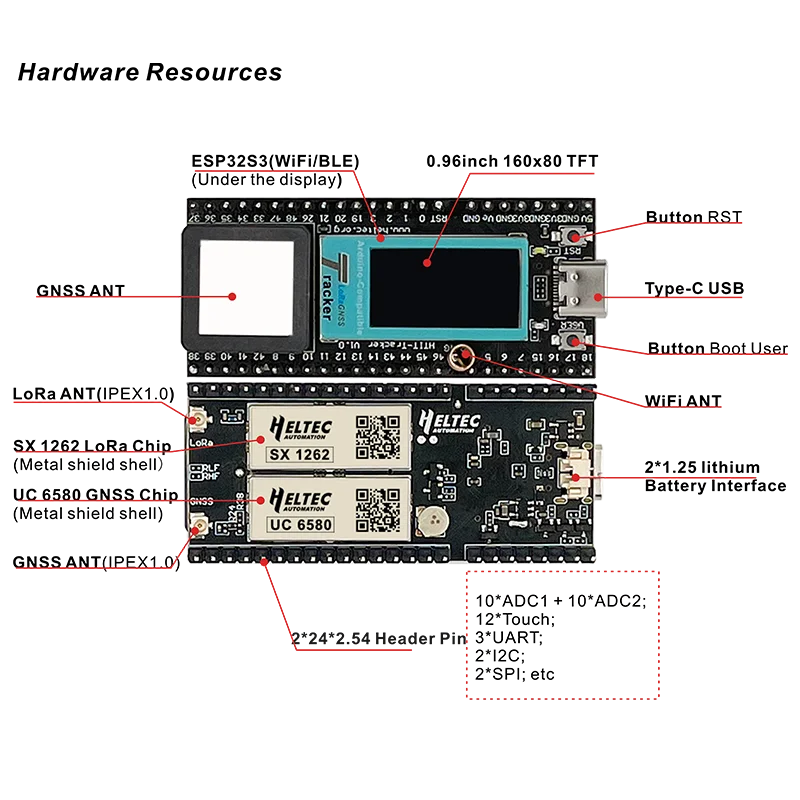 Heltec GPS Wireless Tracker  L5 IOT Accessory for Arduino Wi-Fi LoRa Bluetooth  GNSS Type-C OLED Display ESP32-S3 SX1262