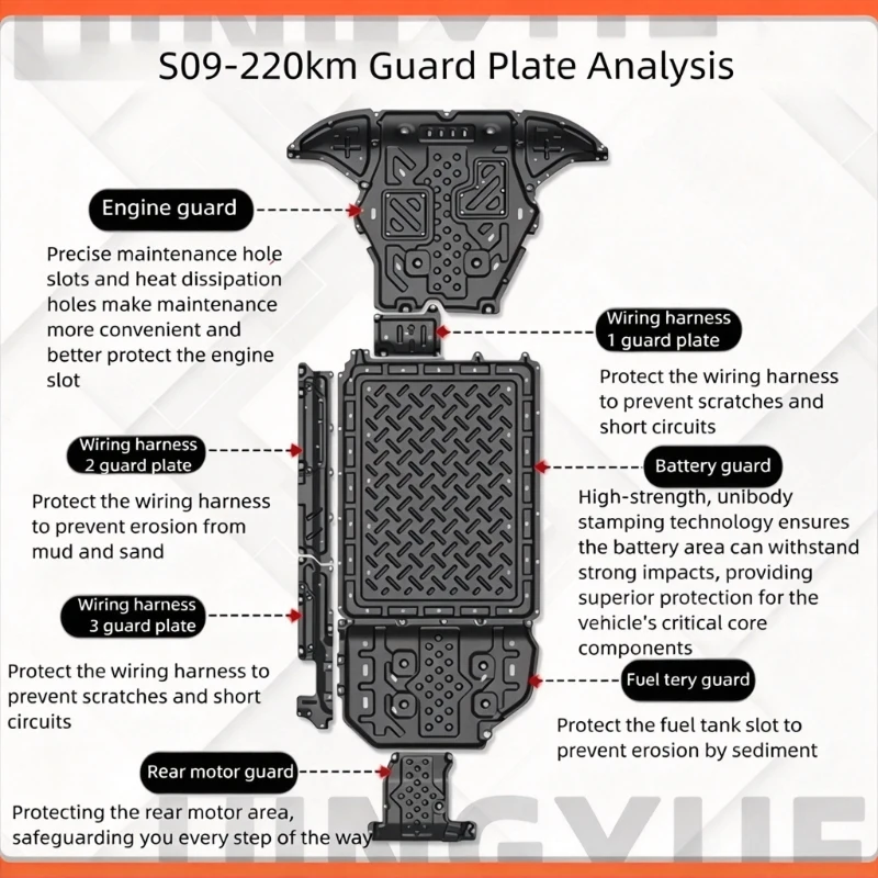 For Deepal S09 2025 2026 Car 210Km 220 Km Engine Baffle Protection Plate battery Rear motors Alloy Guard Plate Accessories