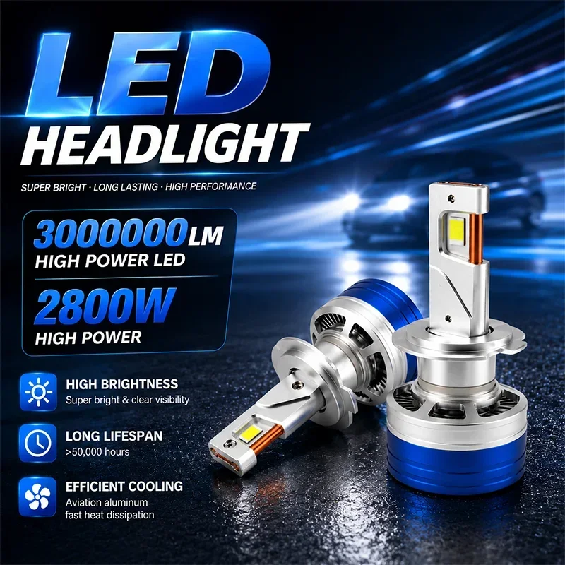 

2800W 3000000LM H7 H4 H11 Led Headlight High Power 9084 CSP Canbus H1 H8 9005 HB3 9006 HB4 9012 HIR2 Turbo Fan Car Led Headlamp