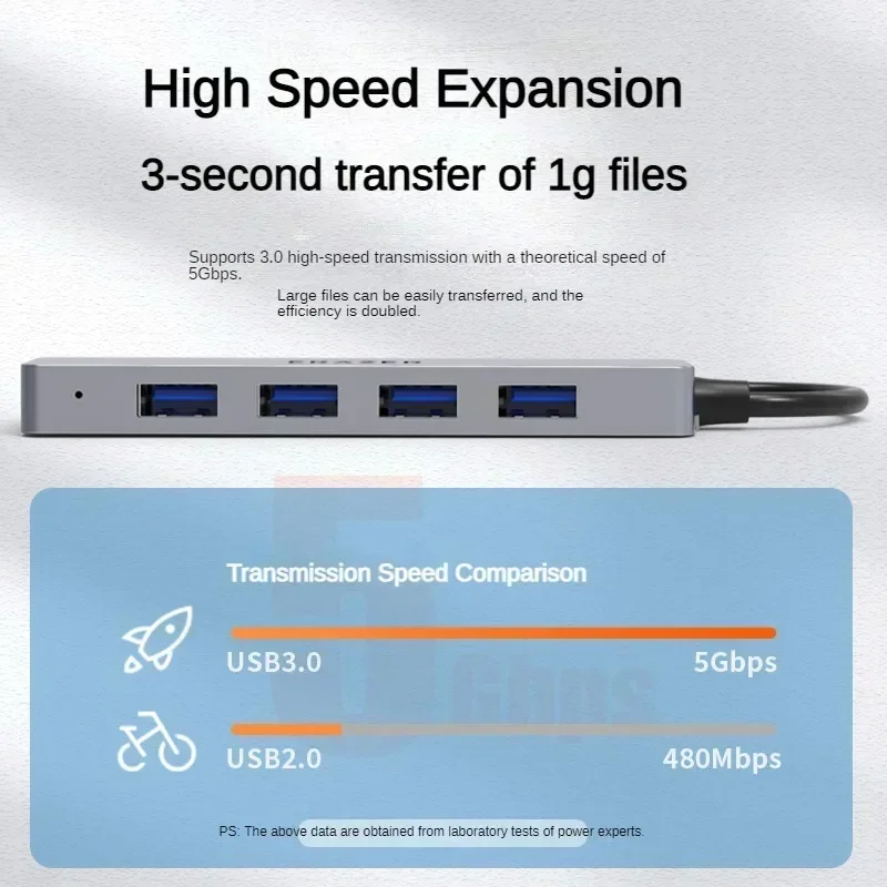 Lenovo Power USB3.0 Splitter Expansion Dock Docking Dock High Speed 4 Port HUB Laptop 5-in-1 Converter Adapter Usb Hub HA05