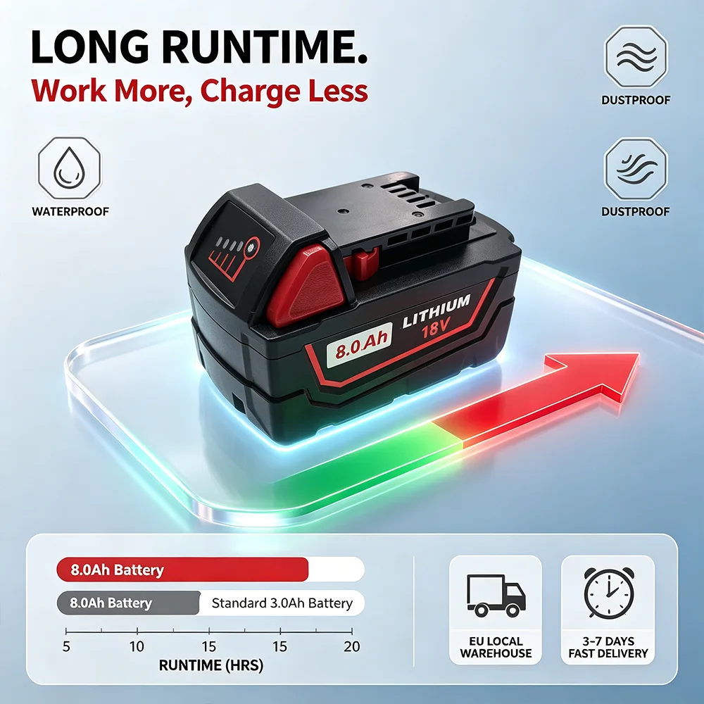 Für Milwaukee M18 Elektrowerkzeug-Akku 18V 8,0Ah Wiederaufladbarer Ersatzakku mit M18B5 48-11-1860 48-11-1850 48-11-1840 48-11-2402 48-11-2411 8000mAh 12000mAh Lithium-Ionen-Akku – Detail 8
