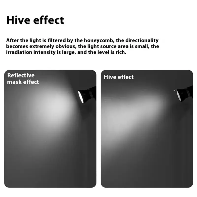 B03B-For Ad300pro Flash Compatible AD-R14 Standard Reflector With Honey Comb And 5 Color Filters Holder For Outdoor Speedlite