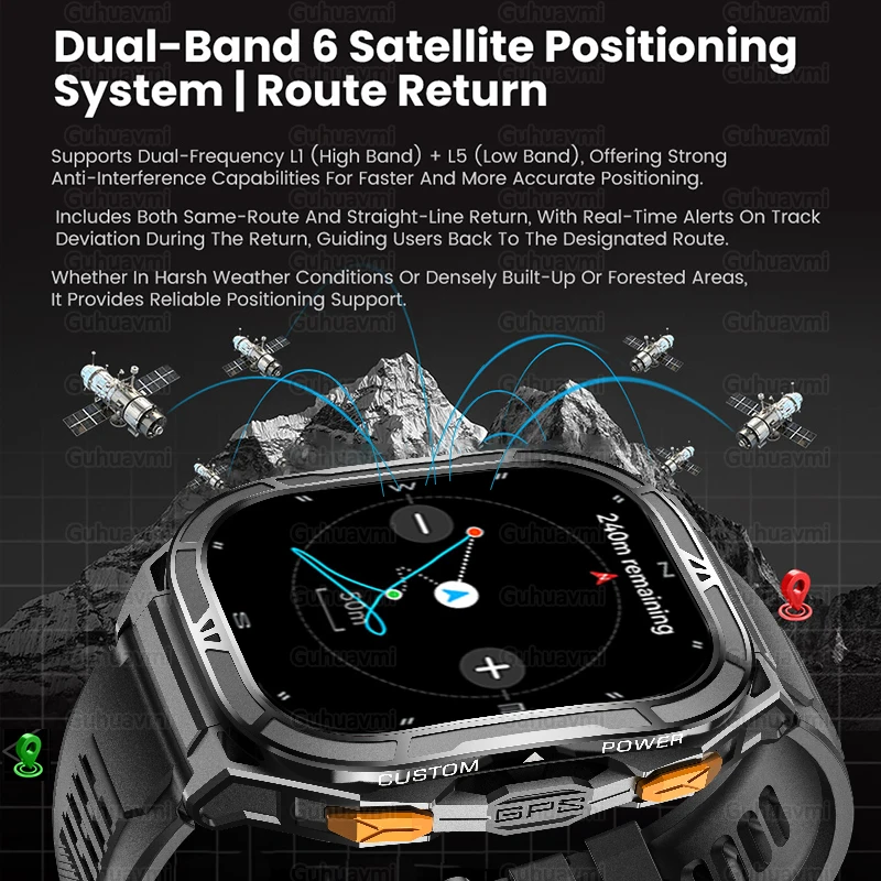 GUHUAVMI TANK X5 Smartwatch 5ATM GPS impermeabile Monitoraggio a doppia frequenza 1.96 "AMOLED 530mAh Bussola 170+ Sport Fitness Tracker