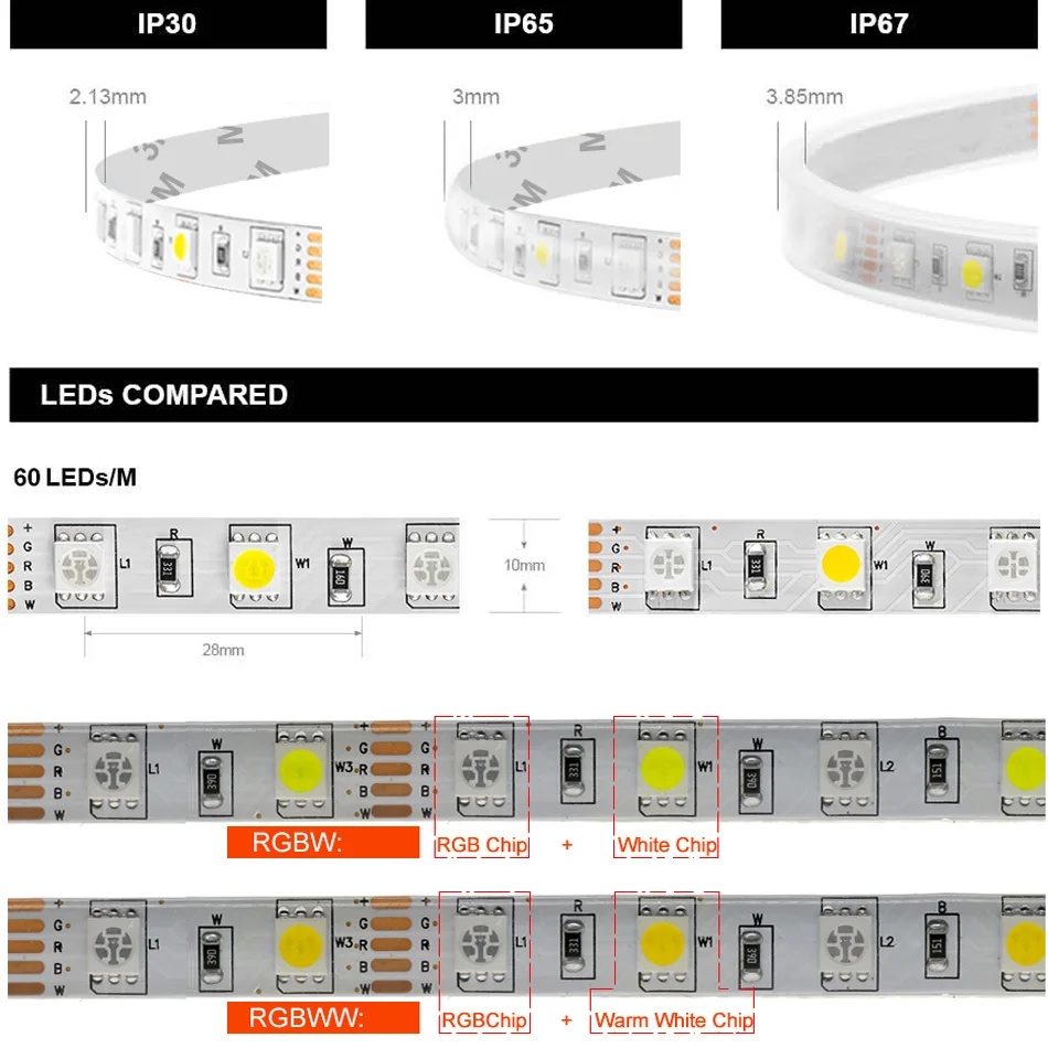 DC12V 5050 RGBW RGBWW LED strip light RGG+(Warm/Cool White) 5pin IP30 /IP65 waterproof LED light Tape  0.1m/0.5m/1m/2m