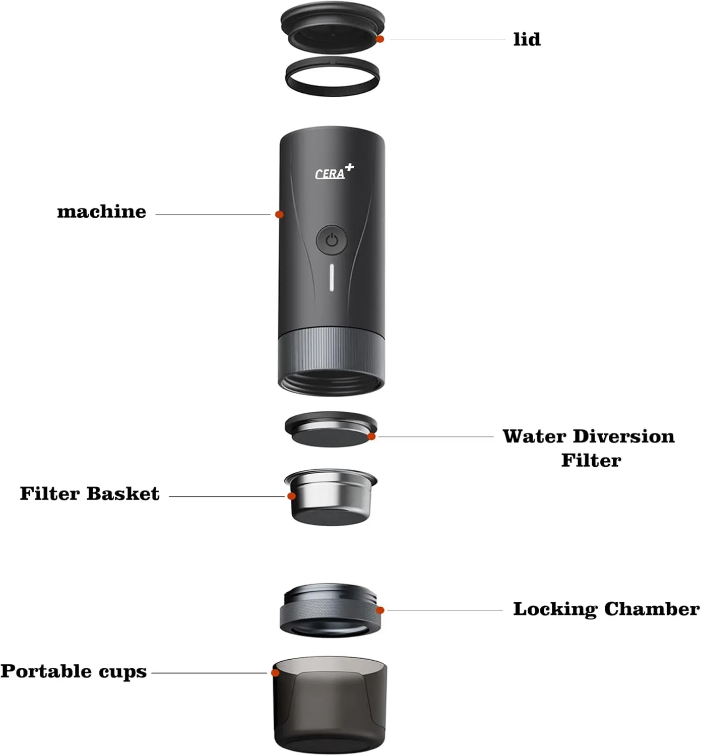 CERA+ Portable Espresso Maker Pro (51mm Basket) & Gift Box, Self-Heating Electric Espresso Machine for Ultra-Fine coffee Grind,